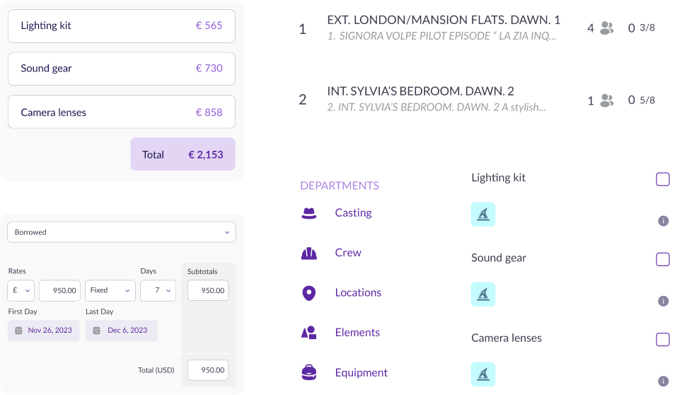 Pzaz.io film production dashboard showing equipment budgets, scene breakdowns, and department management for casting, crew, and locations.